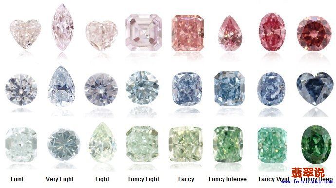 fancy-color-diamond-intensity_1642_e205e.jpg